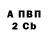 Amphetamine VHQ Nurislam Sharapatov
